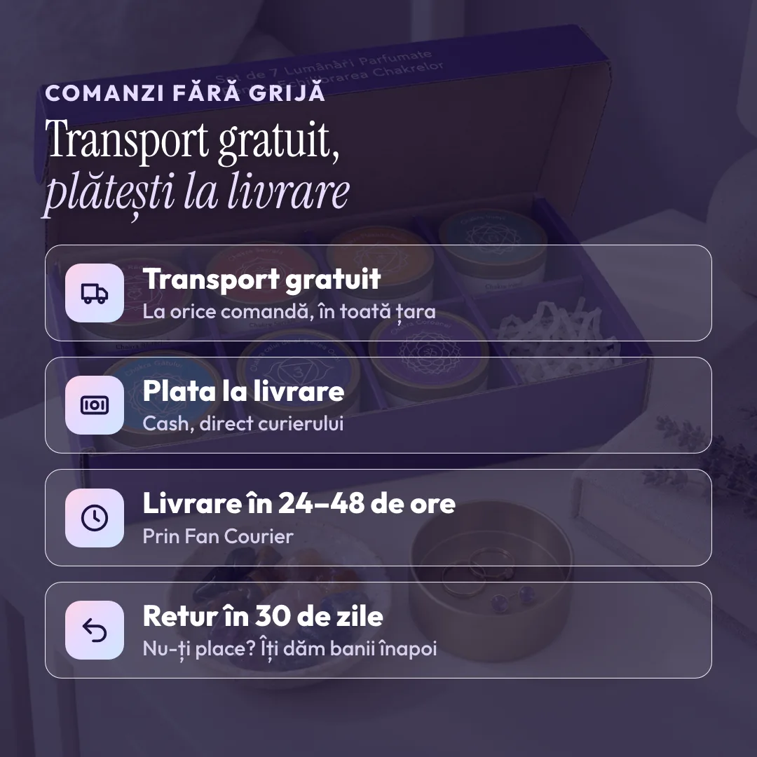Plata la livrare, livrare în 24-48 de ore, retur în 30 de zile, comandă la telefon