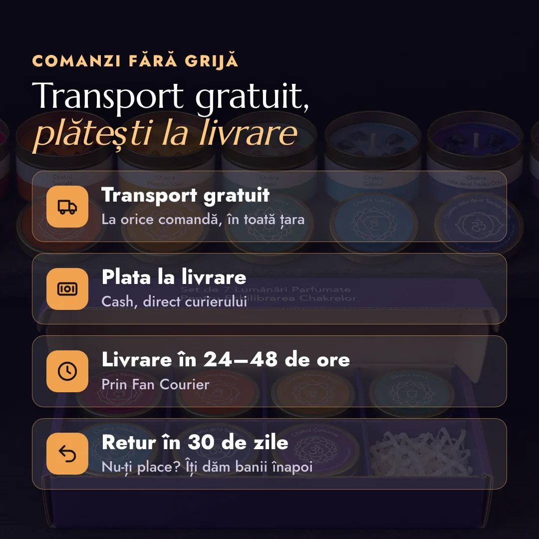 Plata la livrare, livrare în 24-48 de ore, retur în 30 de zile, comandă la telefon